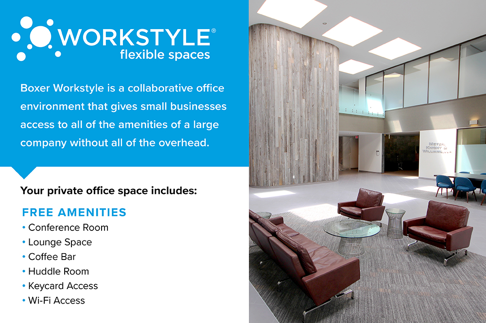 Interior images of Flexible office space at 8100 Washington Ave 6