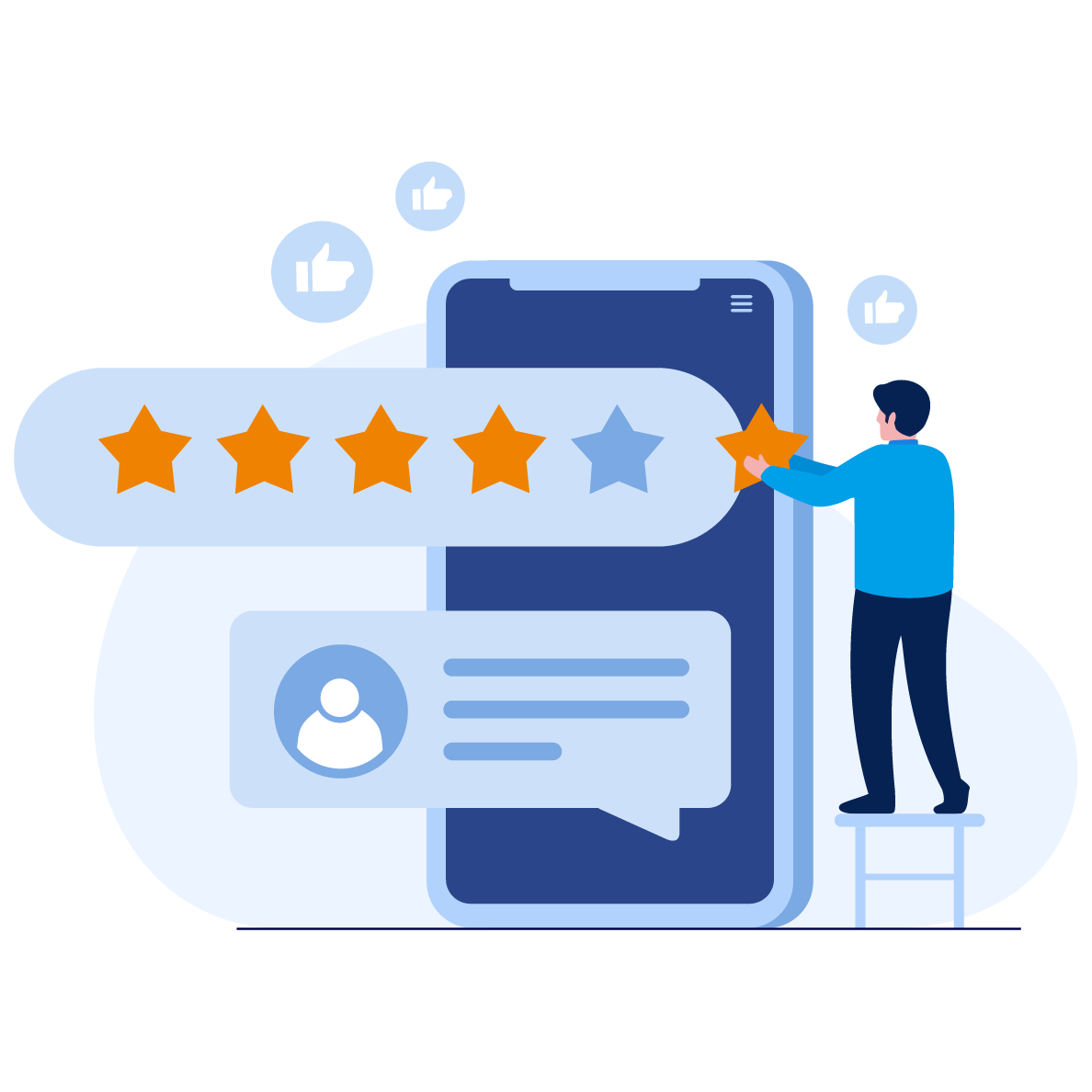review page workstyle spaces review page